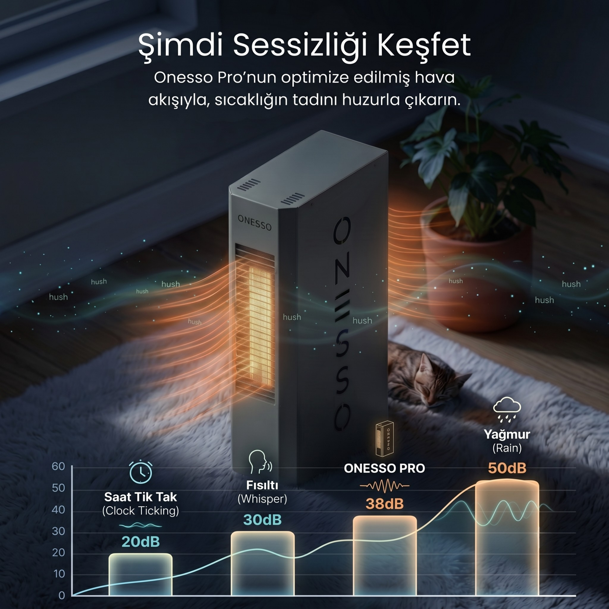 43dB Kütüphane Sessizliği